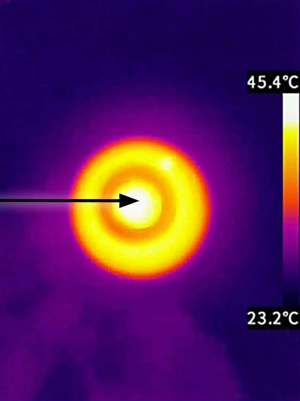 Thermogramme, réactifs sans guide d'onde